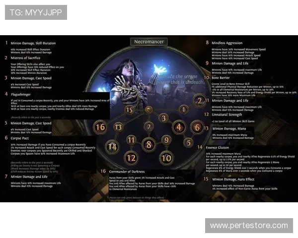 爱游戏中国：中国游戏开发者如何利用新技术实现创新突破